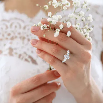hand2 View