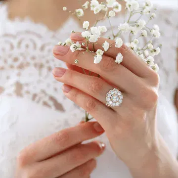 hand2 View