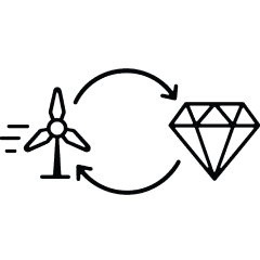 Direct Lab-Grown Diamond Sourcing